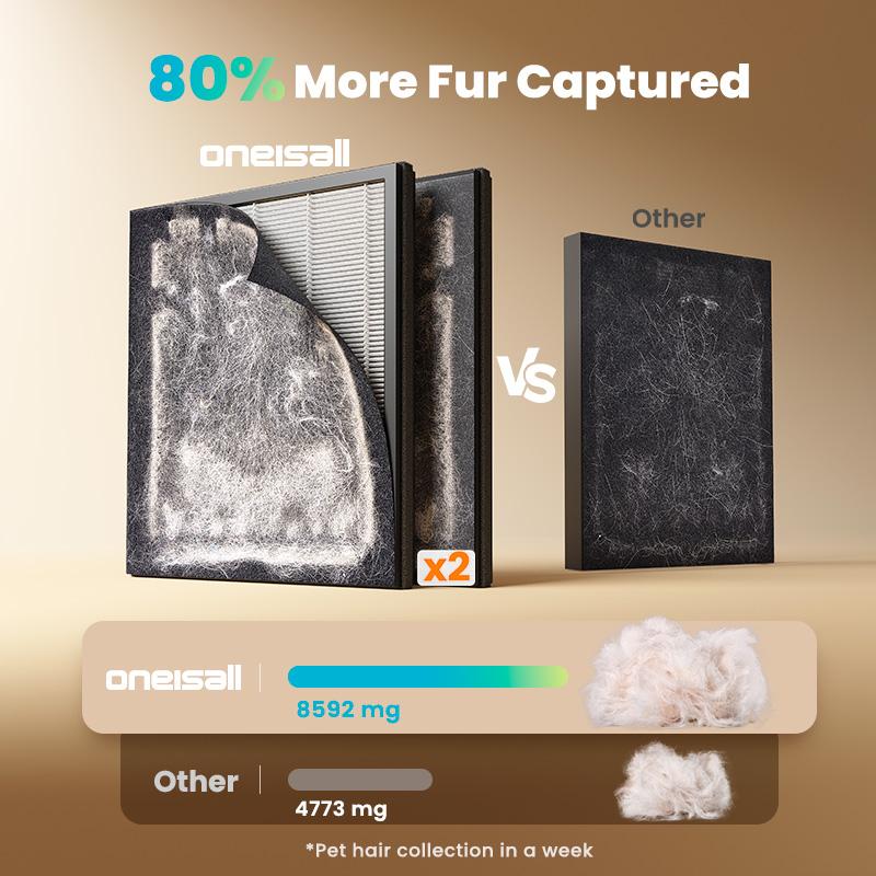 BreezyPaws — The 3-in-1 Pet Air Purifier for a Fresh, Allergen-Free Home All Summer Long