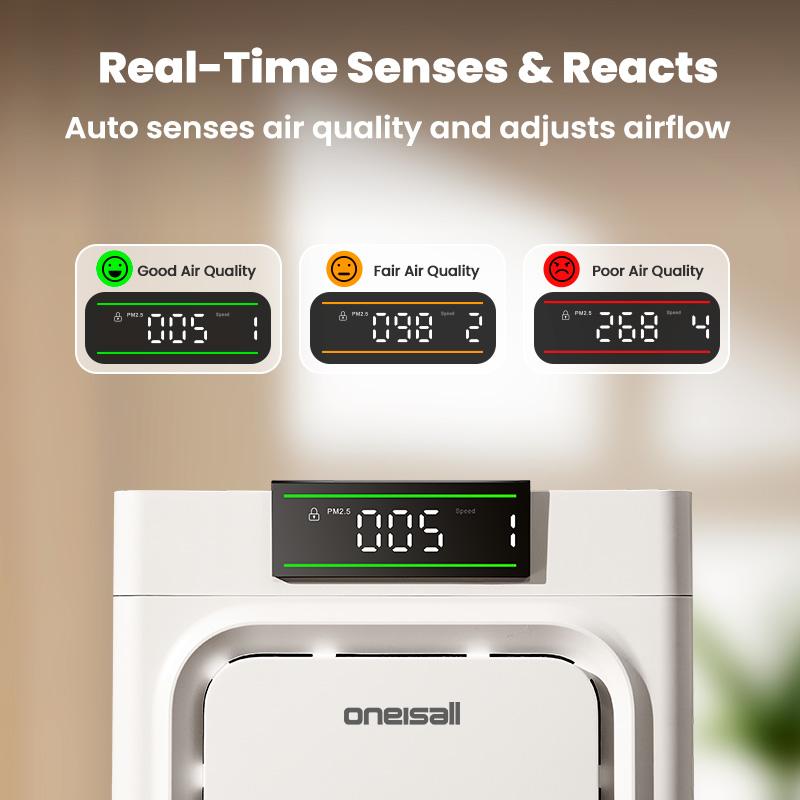 BreezyPaws — The 3-in-1 Pet Air Purifier for a Fresh, Allergen-Free Home All Summer Long